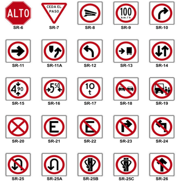 Señales restrictivas